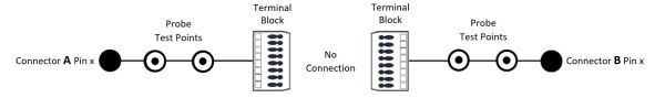 BTT Schematic